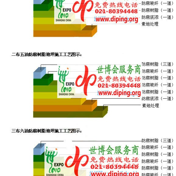 辽源防腐树脂地坪(含玻纤布),防腐蚀地坪，环氧防腐玻纤布地坪产品图2